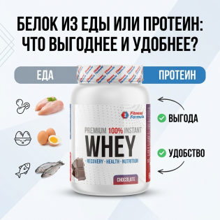 Белок из еды или протеин: что выгоднее и удобнее?