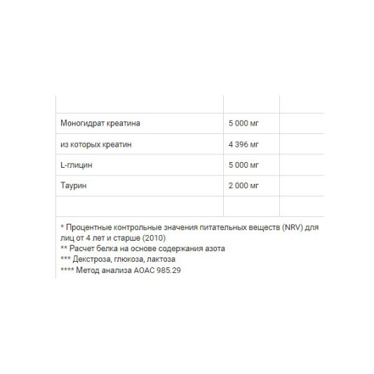 USN Super Grow BEAST (4000 гр)