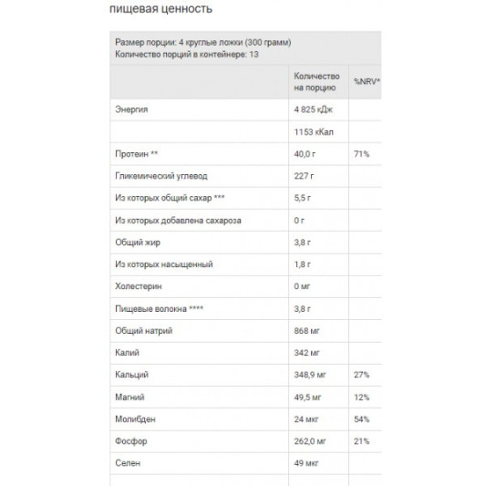 USN Super Grow BEAST (4000 гр)