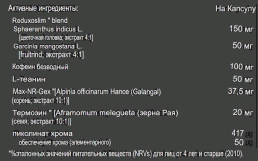 USN Lipo Gold X (80 капс)