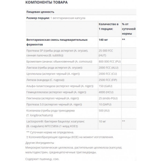 Life Extension Enhanced Super Digestive Enzymes and Probiotics (60 капс)