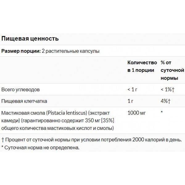 SOLARAY Mastic Gum Extract 500 мг (45 капс)