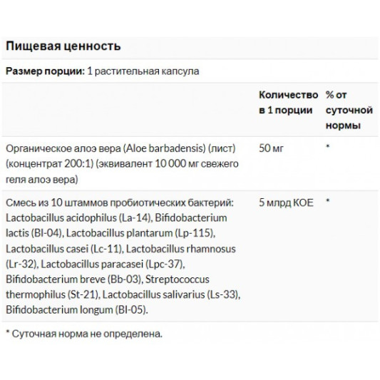 NOW Aloe 10,000 &amp; Probiotics (60 вег.капс)