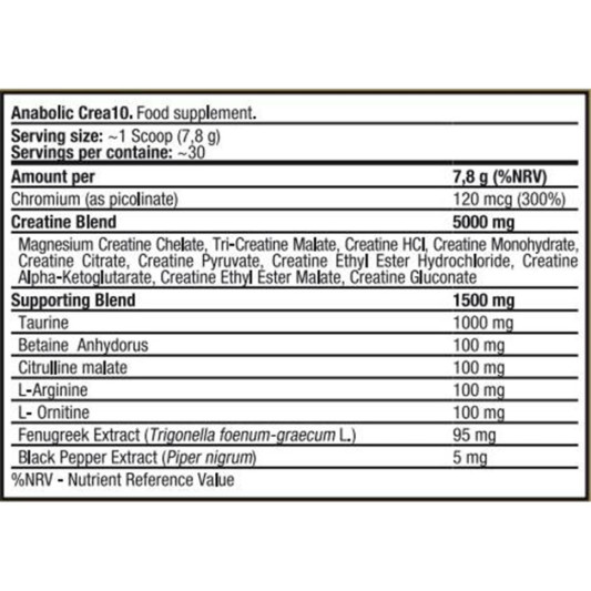 Kevin Levrone Anabolic CREA 10 (234 гр)